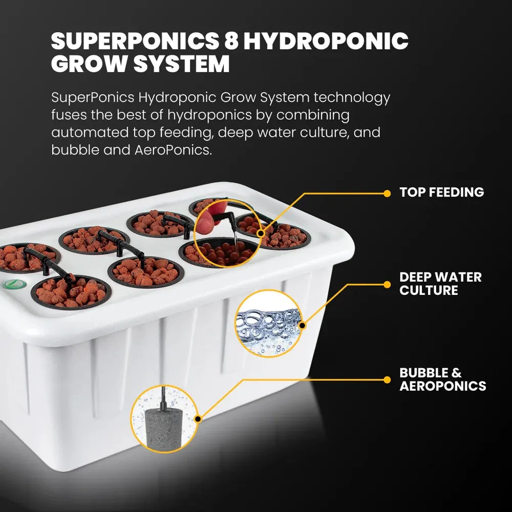 2x2.5 All New Grow Tent Kit - SuperPonics 8