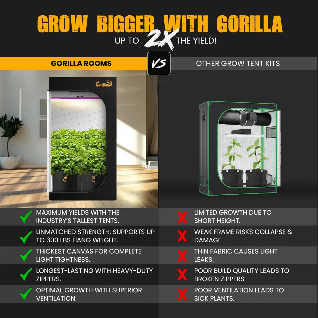 2x2.5 All New Grow Tent Kit - SuperPonics 8
