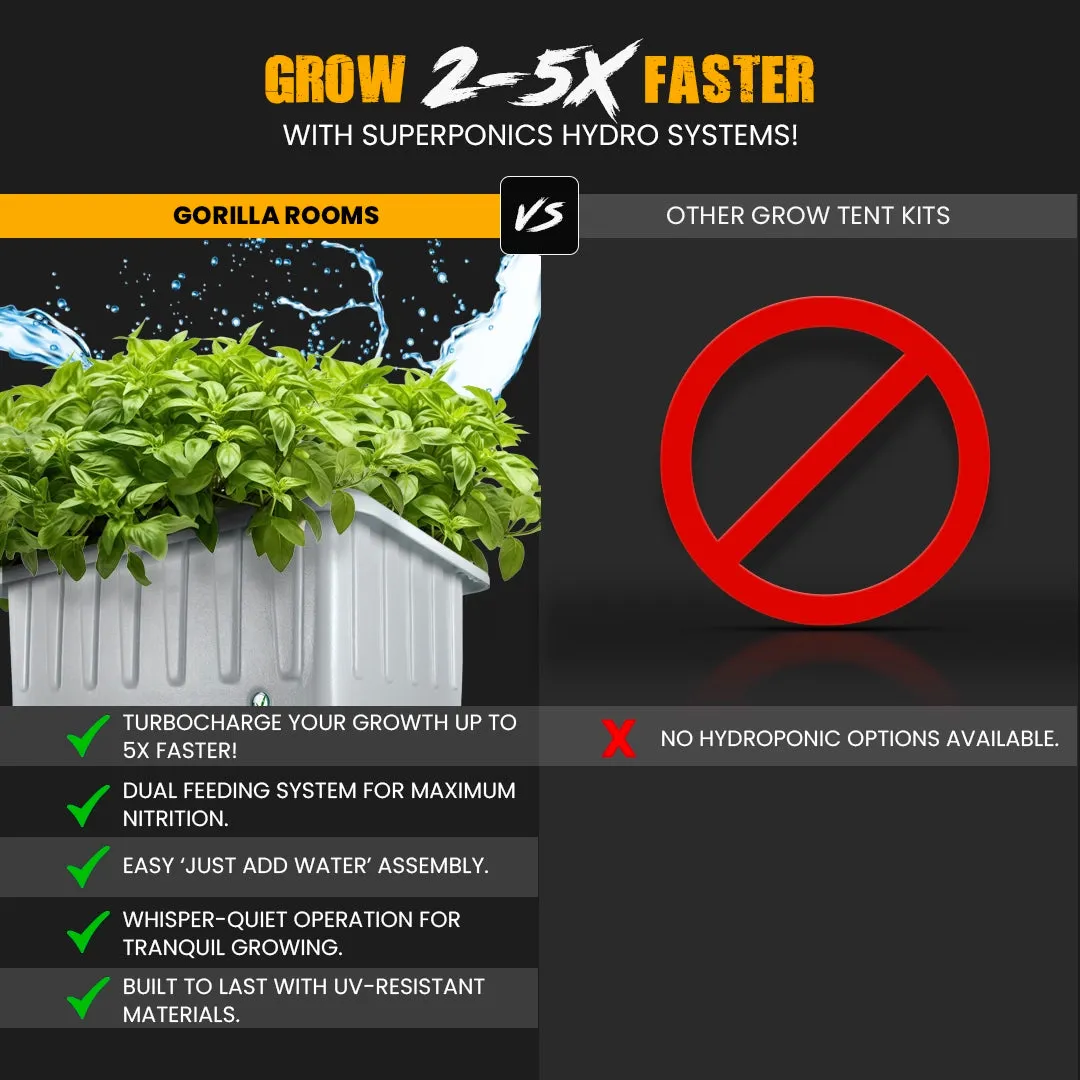 2x2.5 All New Grow Tent Kit - SuperPonics 8