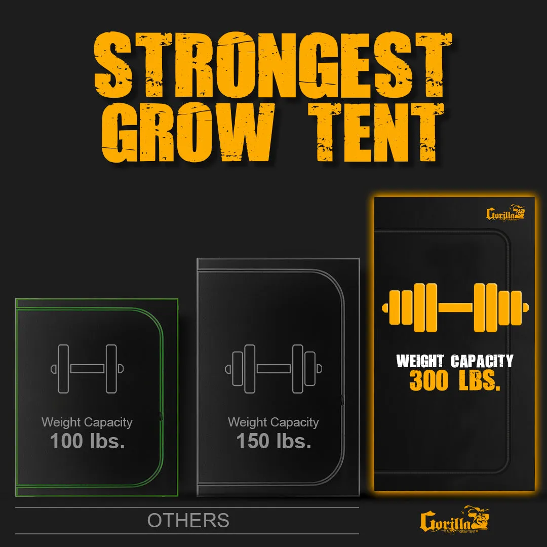 2x2.5 All New Grow Tent Kit - SuperPonics 8