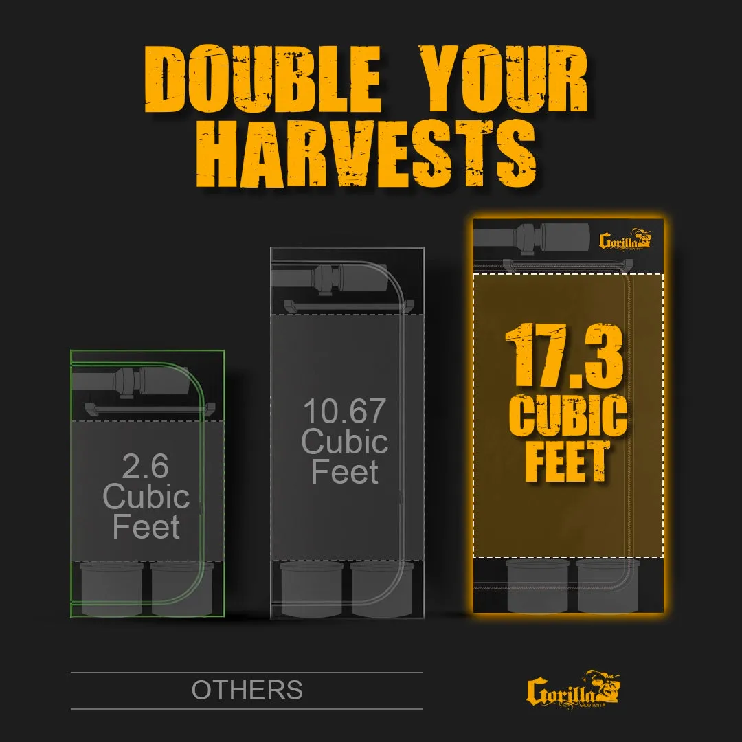 2x2.5 All New Grow Tent Kit - SuperPonics 8