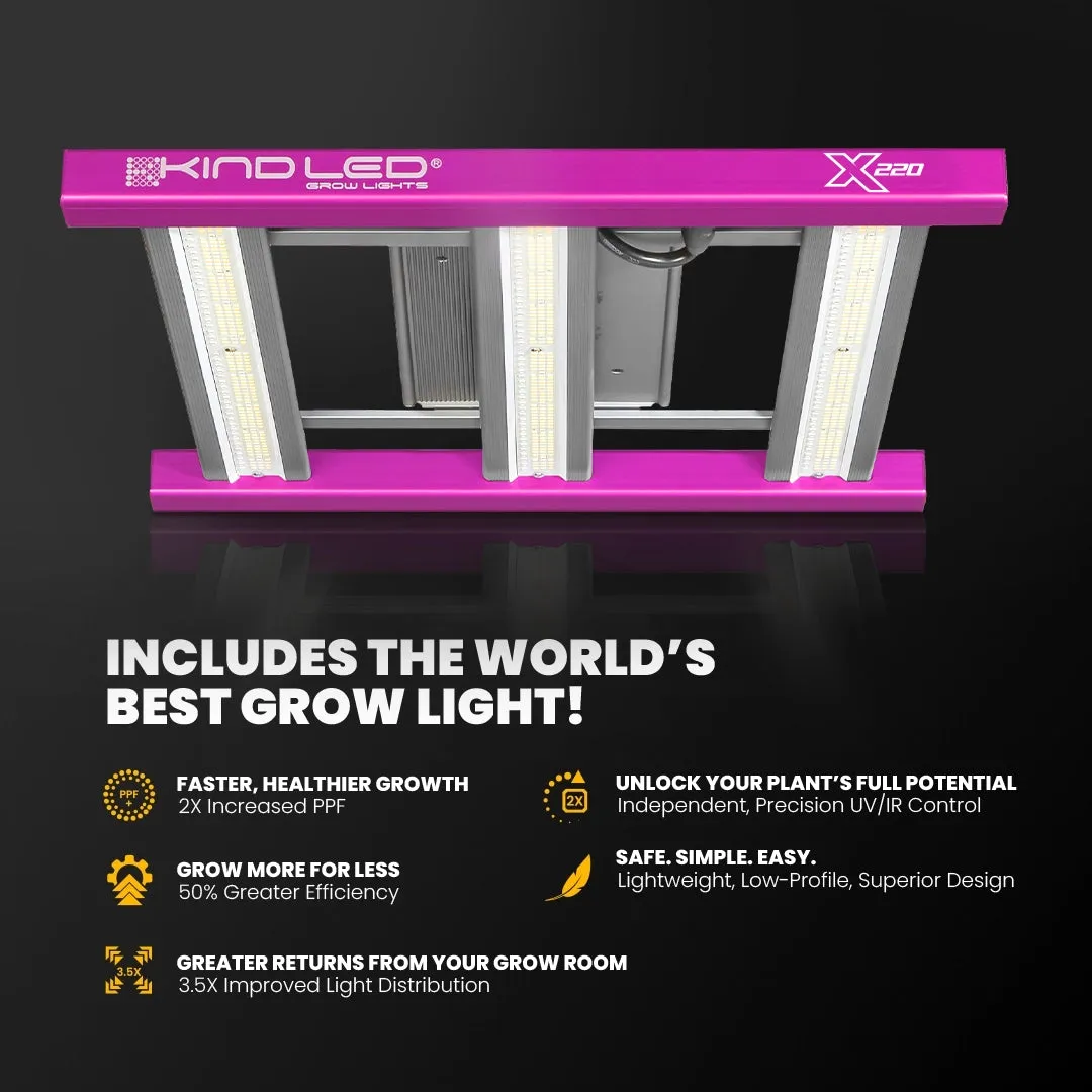 2x2.5 All New Grow Tent Kit - SuperPonics 8