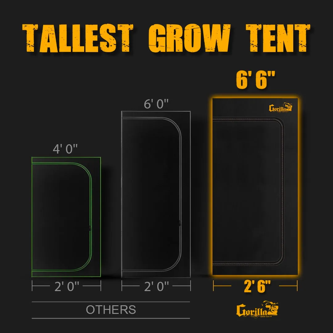 2x2.5 All New Grow Tent Kit - SuperPonics 8