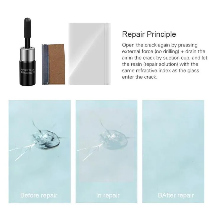 Automotive Glass Nano Repair Fluid