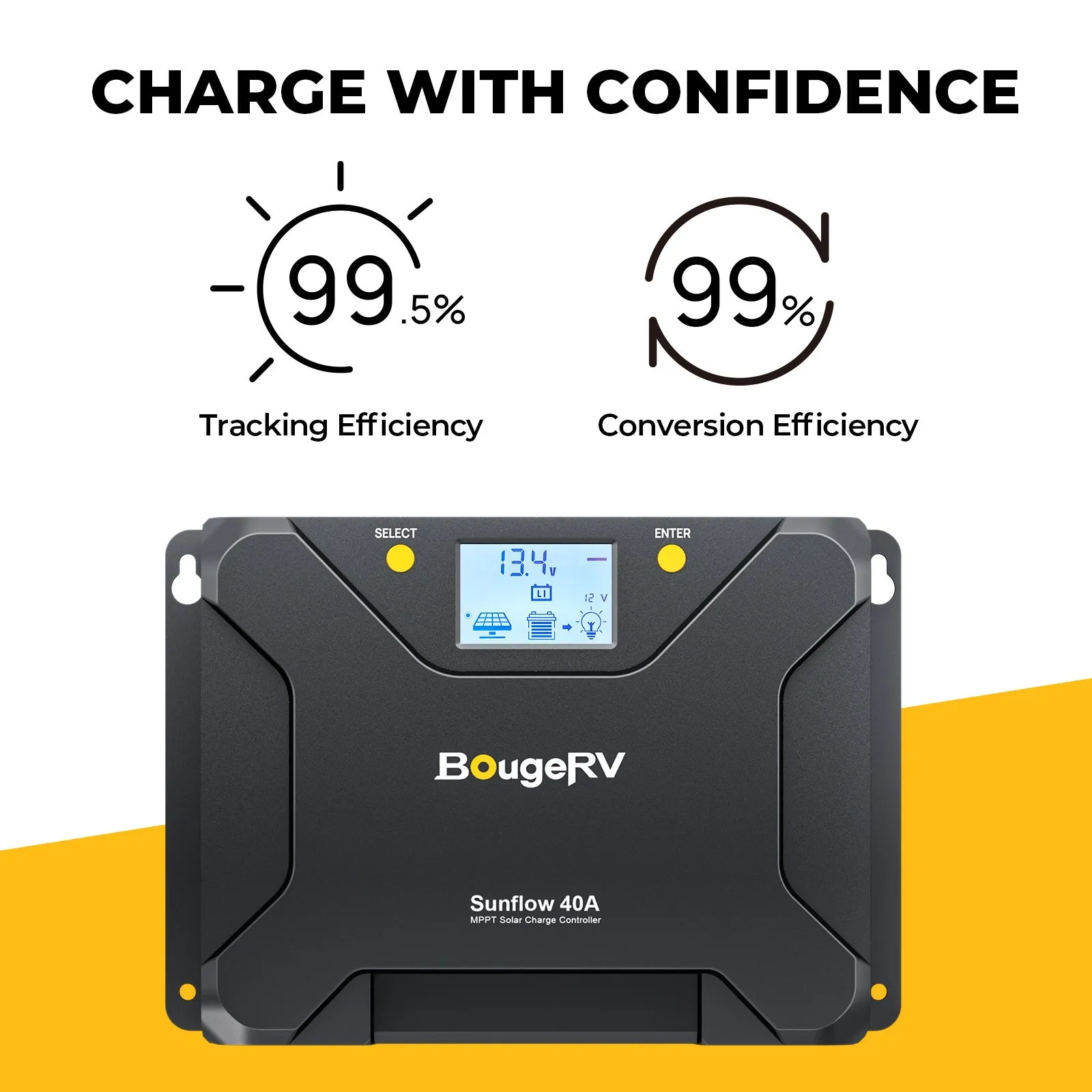 BougeRV 16BB 24V N-Type 200 Watt Bifacial Solar Panel 40A MPPT Solar Controller Kit
