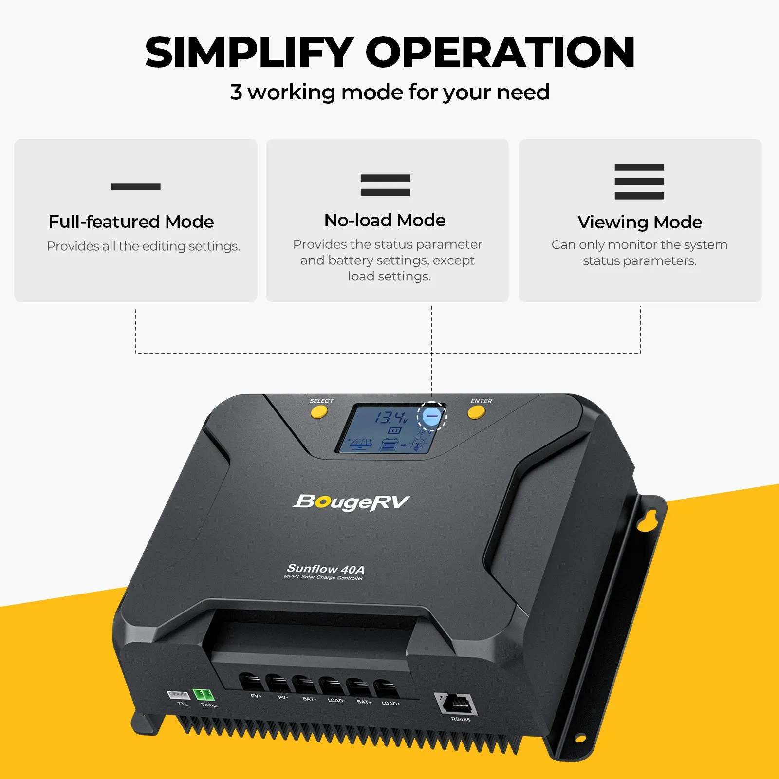 BougeRV 16BB 24V N-Type 200 Watt Bifacial Solar Panel 40A MPPT Solar Controller Kit