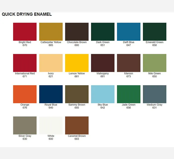 BOYSEN QUICK DRYING ENAMEL