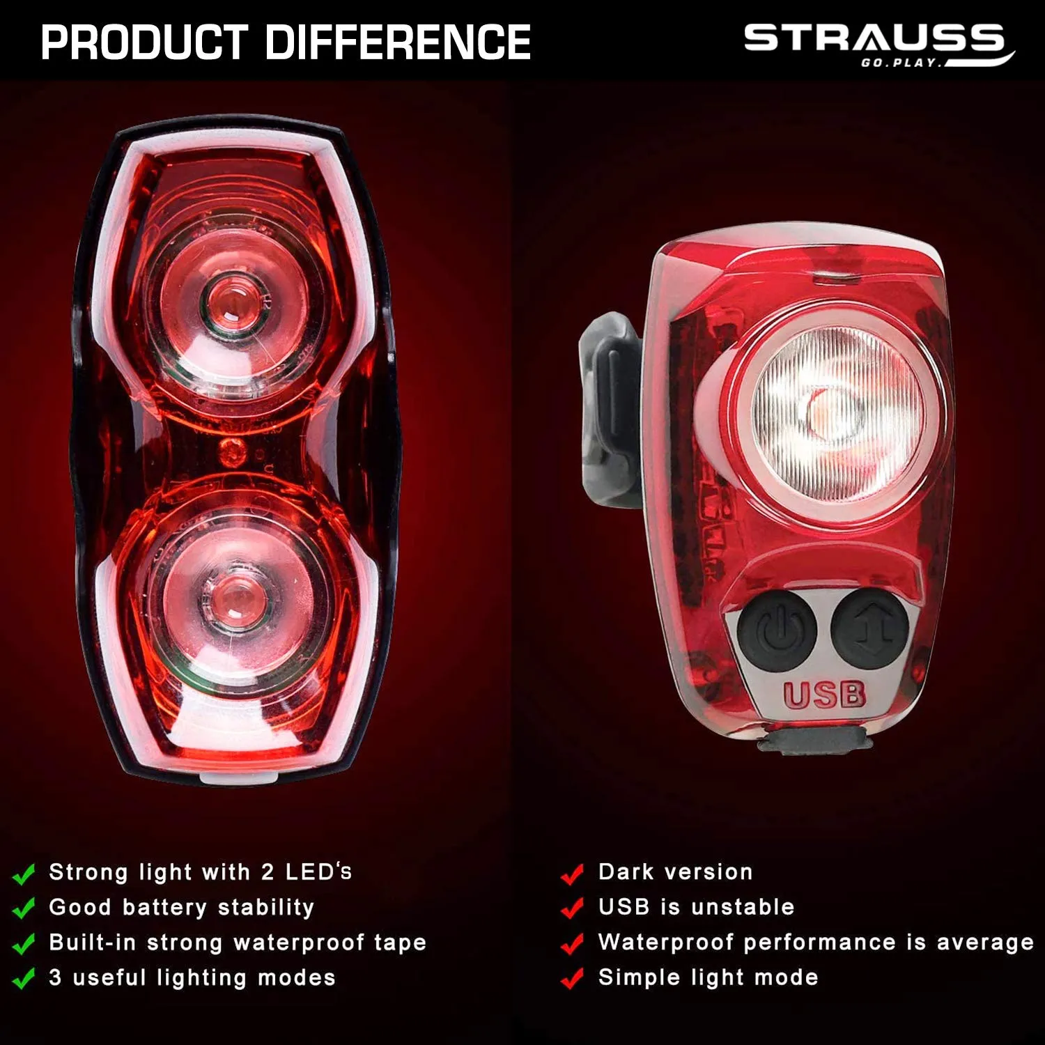 Strauss Dual LED Bicycle Rear Tail Light | Waterproof Cycle Light | Portable High Visibility LED Light for Safety | Cycling Accessory for Night & Day Riding| Size: Universal